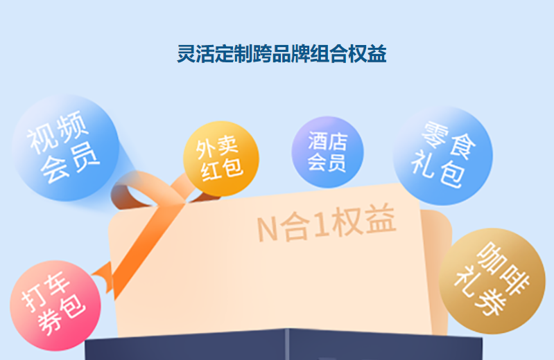 云积店虚拟卡券供货：构建高效可靠的虚拟会员卡管理系统与视频会员批发平台