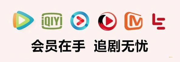 卡券网导航与系统集成示意